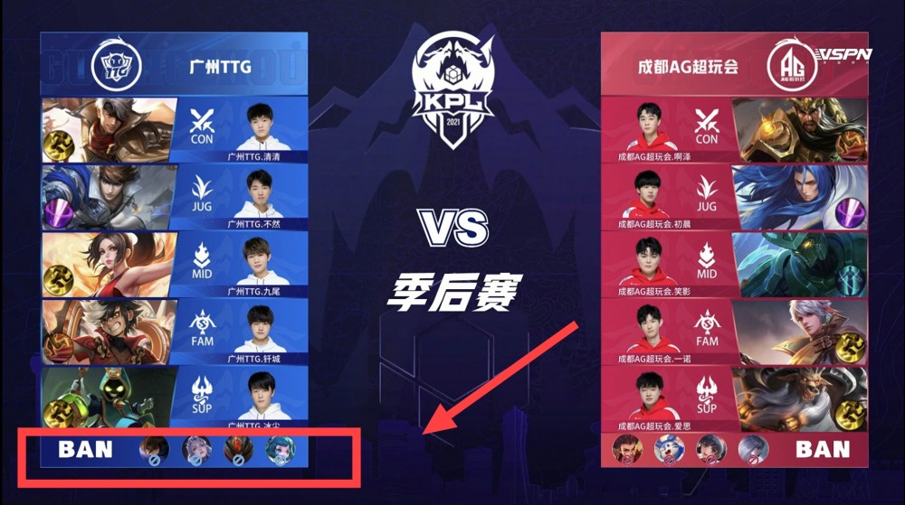 时的失利 时的失利