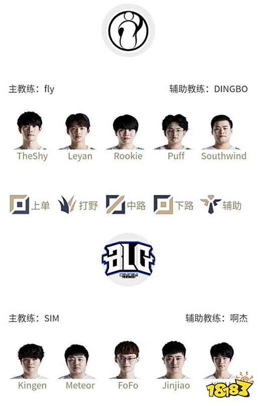 织中的成熟 织中的成熟